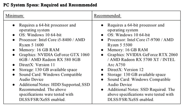 PC Test bed specs