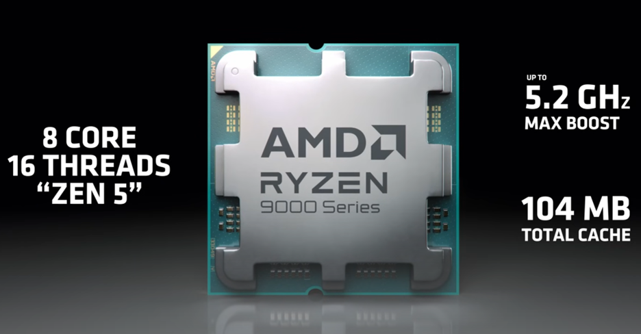 AMD Ryzen