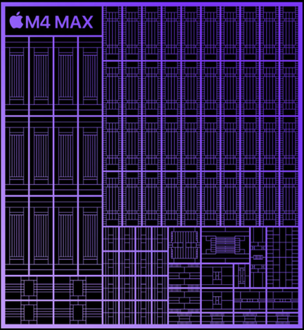 Apple M4 Maxx