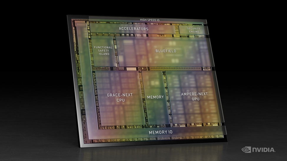 GPU breakdown